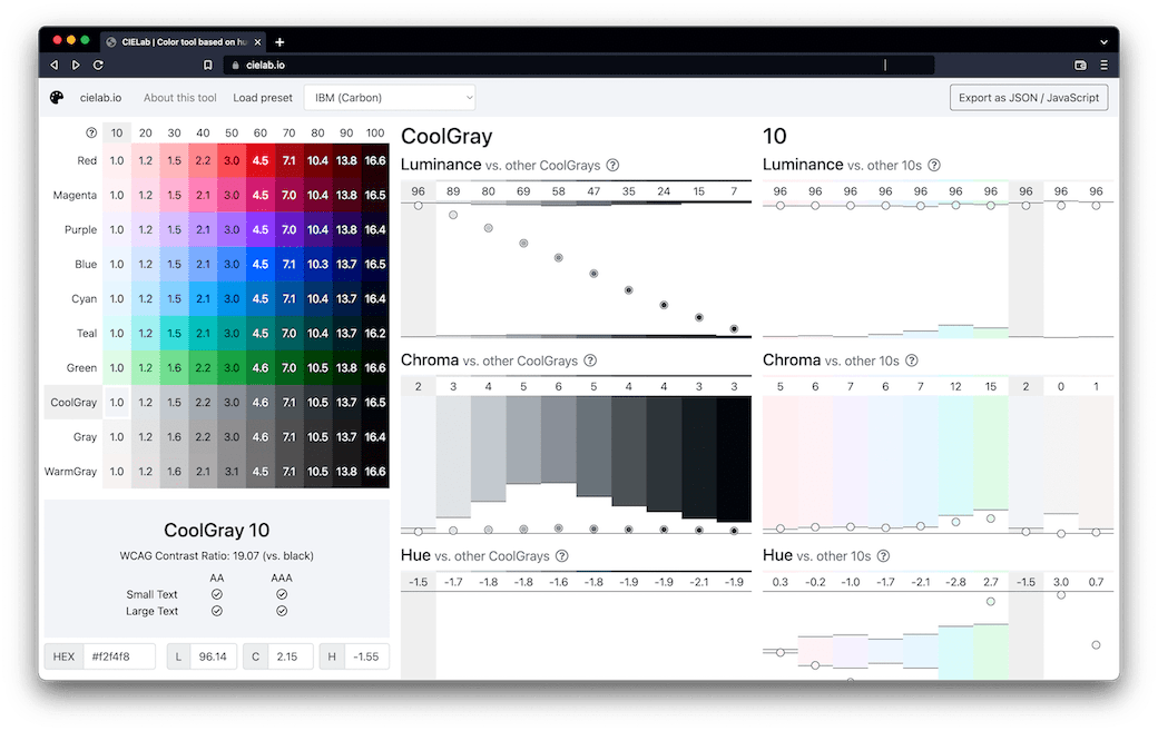 Screenshot of CIELab.io with IBM Carbon colors loaded. The interface shows the selected color's luminance, chroma, and hue relative to the other shades of the same color, as well as the equivalent shades of the other colors in the palette.